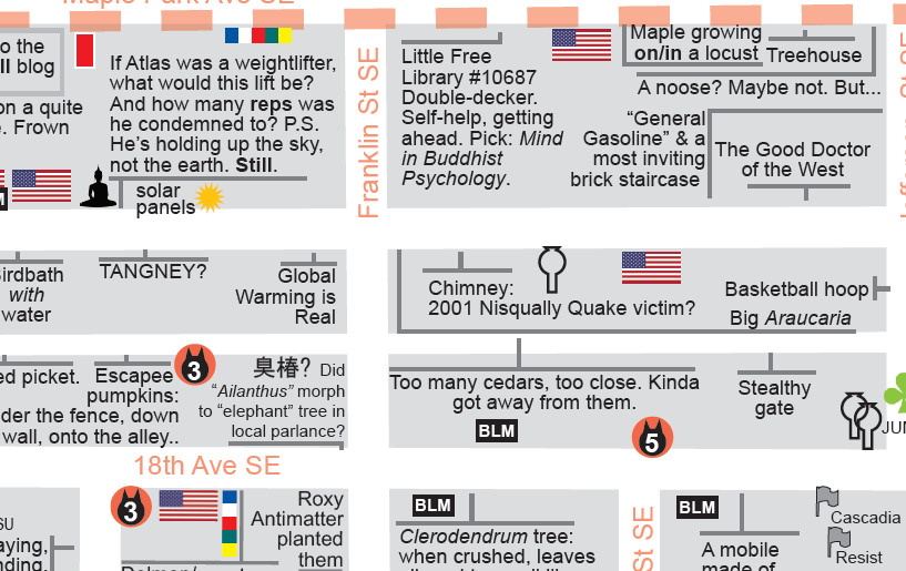 Psychogeographic Walking Map (South Capitol)