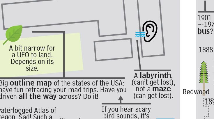 Psychogeographic Walking Map (Eastside)