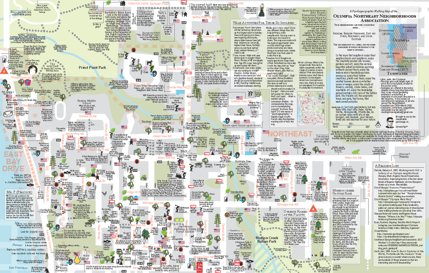 All eight psychogeographic maps